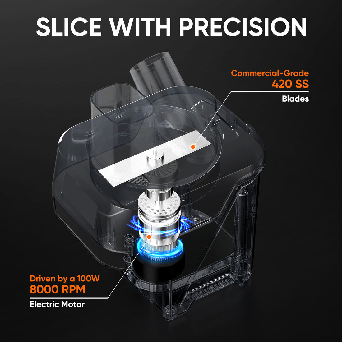 Fiii 5-in-1 Electric Vegetable Chopper